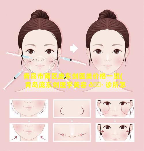 青岛市南区庞东剑医美价格一览(青岛庞东剑医学美容 🕷 诊所怎么样)